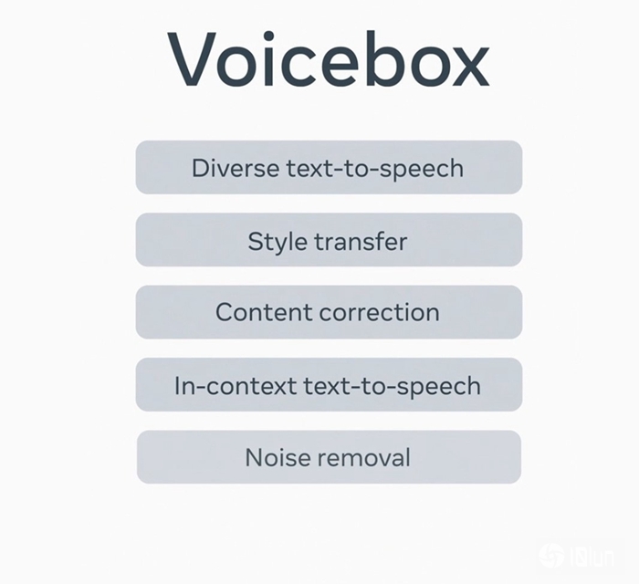 meta發佈voicebox ai語音生成模型,僅需2秒聲音樣本就可讓你說出6國