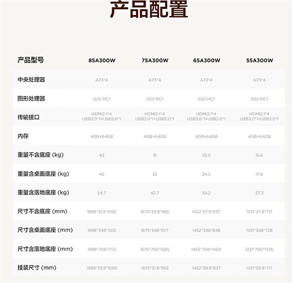 薄至27.9mm与一元硬币相当!TCL第三代艺术电视A300系列发布:4999元起