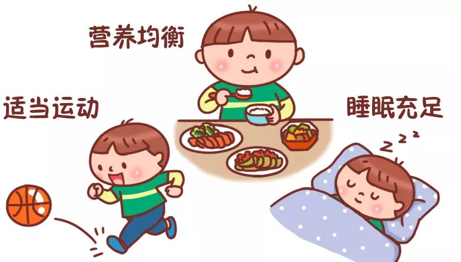 1,均衡饮食和营养: 是营养生长,均衡饮食的物质基础 2,适当的体育锻炼