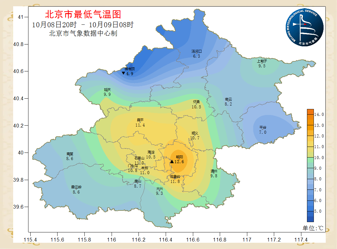 北京市今日天气预报