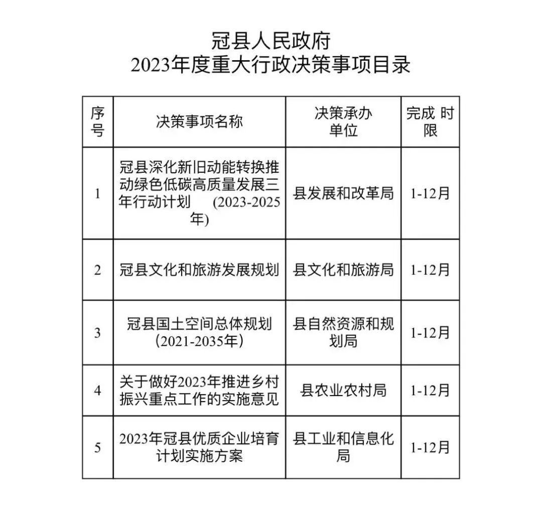 行政决策图片