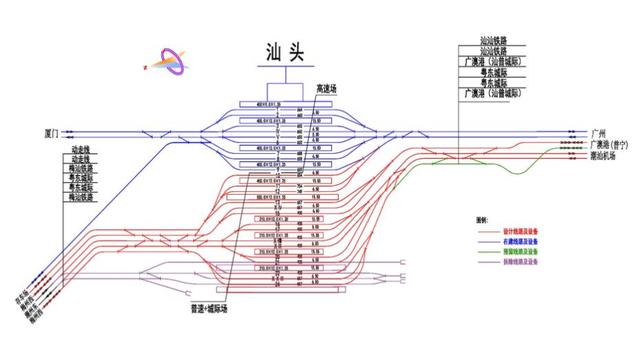 粤东城际铁路引入汕头站方案研究