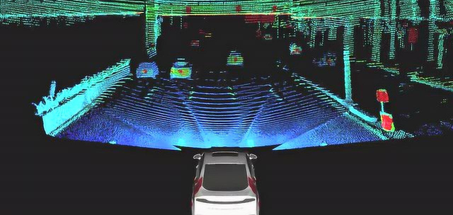 车载激光雷达,是如何通过点云道路标线,提取云数据的?