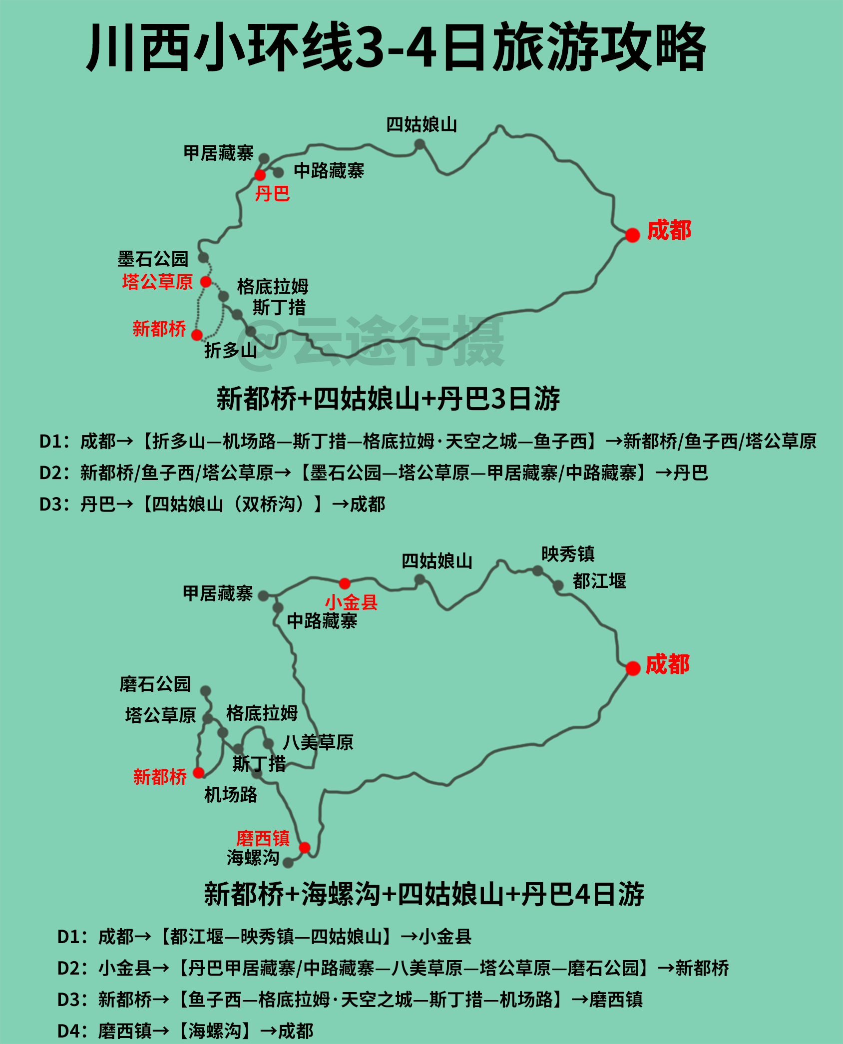 川北旅游景点线路图图片