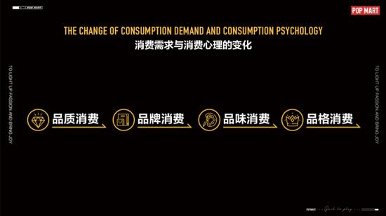 泡泡玛特王宁:极致理性消费时代过去,感性消费时代到来|ceo说