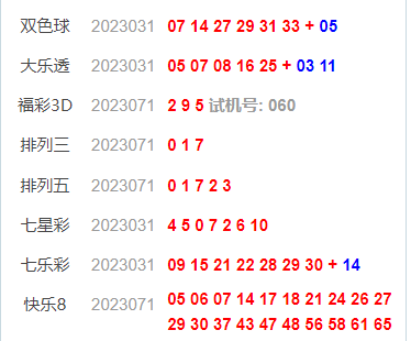 「排列3」「福彩3d」071期最新開獎結果查詢