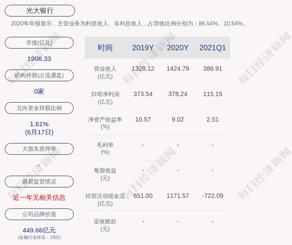 光大银行:副行长姚仲友辞任