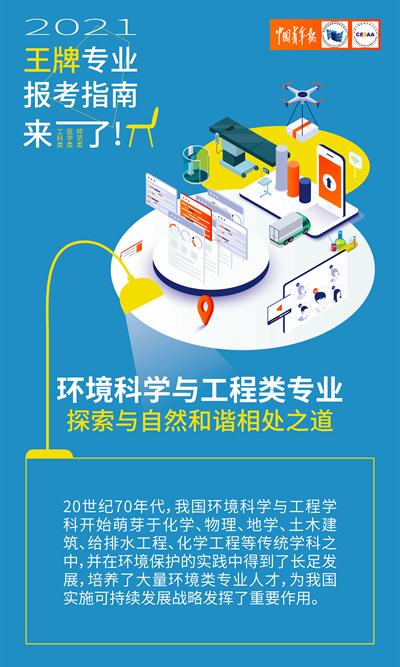 环境科学与工程类专业:探索与自然和谐相处之道