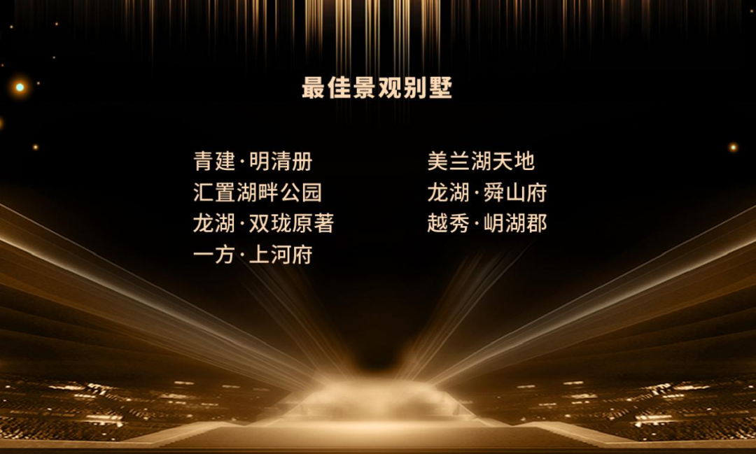全民关注,火爆全网 "2021沈阳地产奥斯卡"直播盛典暨粉丝福利大会