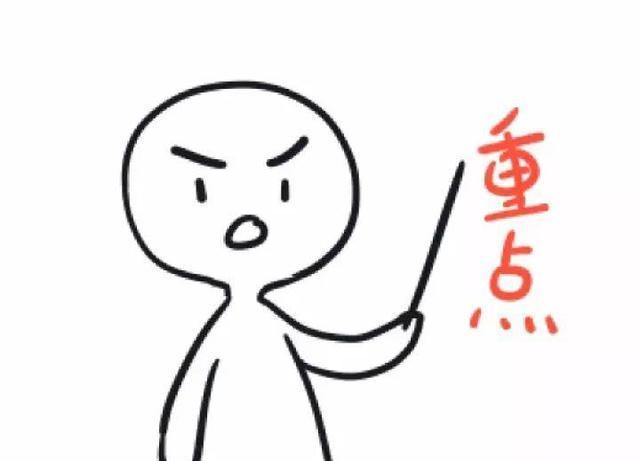 导数和微分中重点考查导数的定义,即抽象函数的可导性.