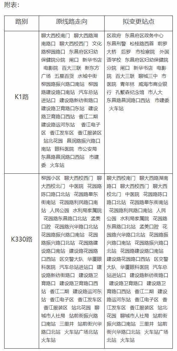 330路公交车路线路线图图片