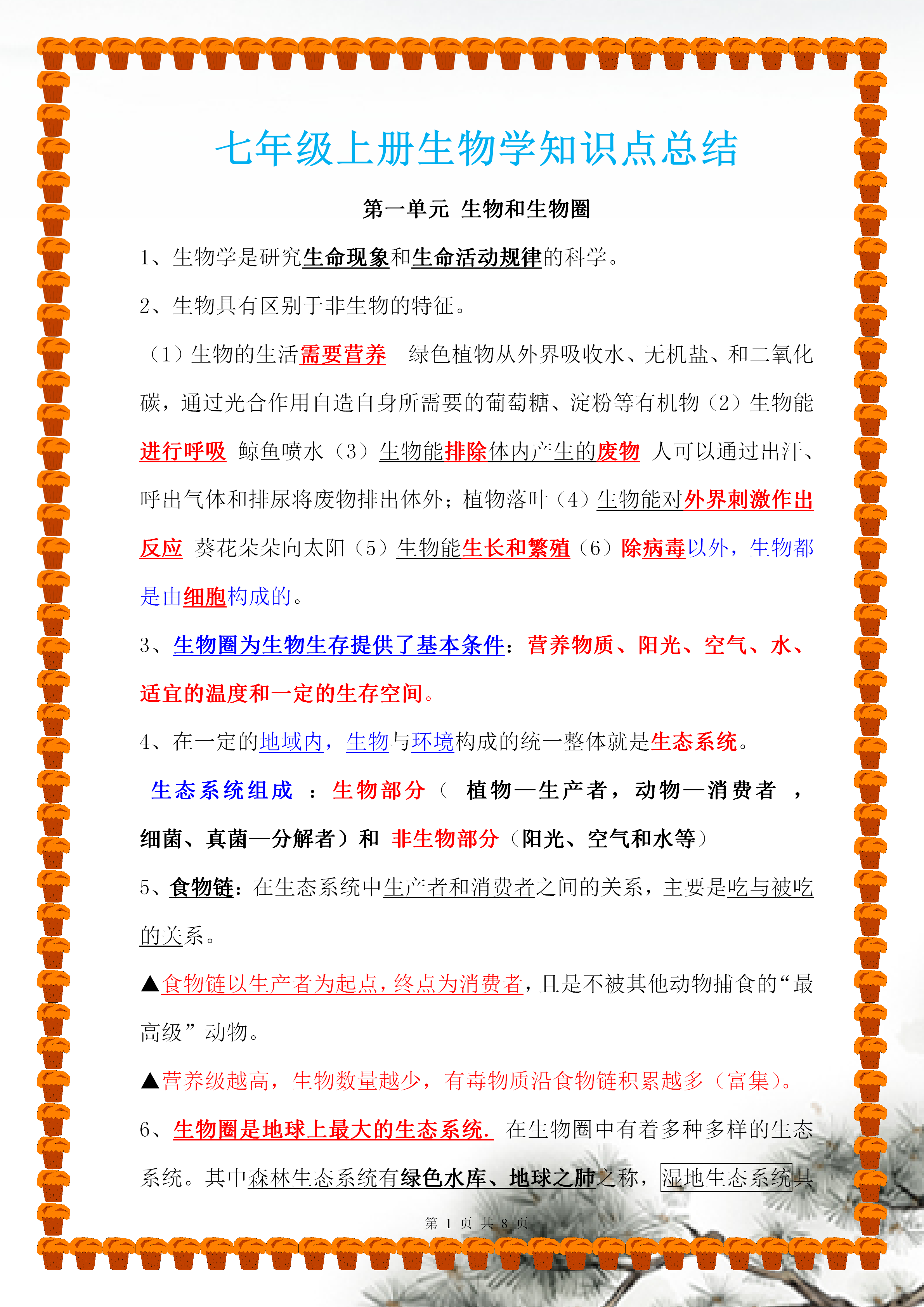 人教版高三生物！同步资料，贴合教材的简单介绍