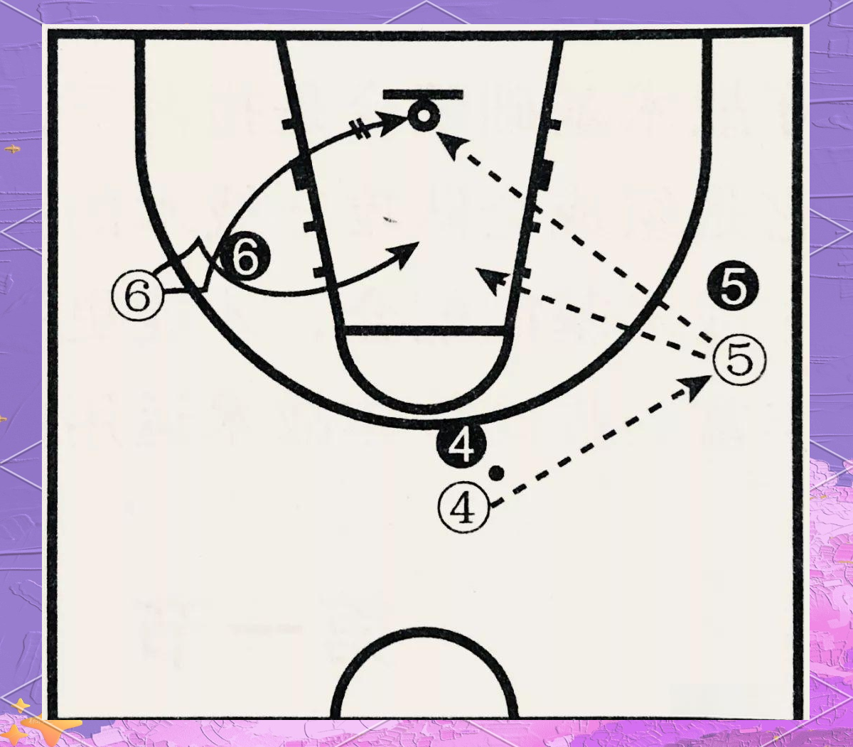 篮球传切配合的重要性与实战练习攻略