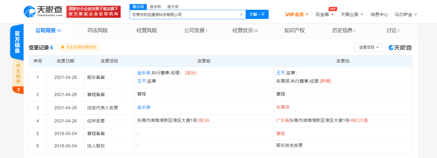oppo联合创始人金乐亲退出东莞市欧珀通信科技有限公司法定代表人
