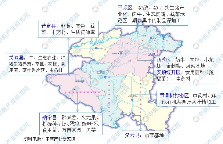 「產業圖譜」2022年安順市產業佈局及產業招商地圖分析