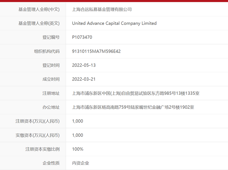 重磅发声!私募大佬管华雨:3000点附近是较好建仓点