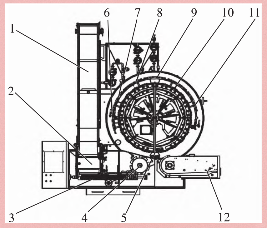 制剂设备洗瓶机故障分析及解决策略