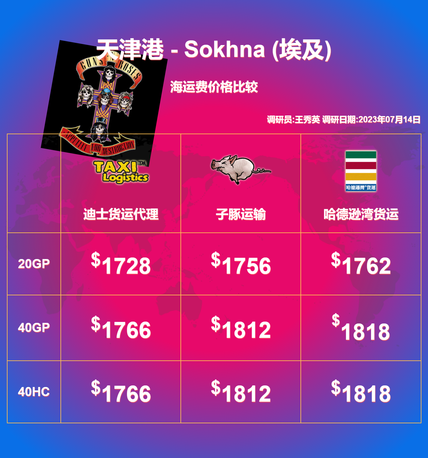 中国到埃及-sokhna-海运直航船