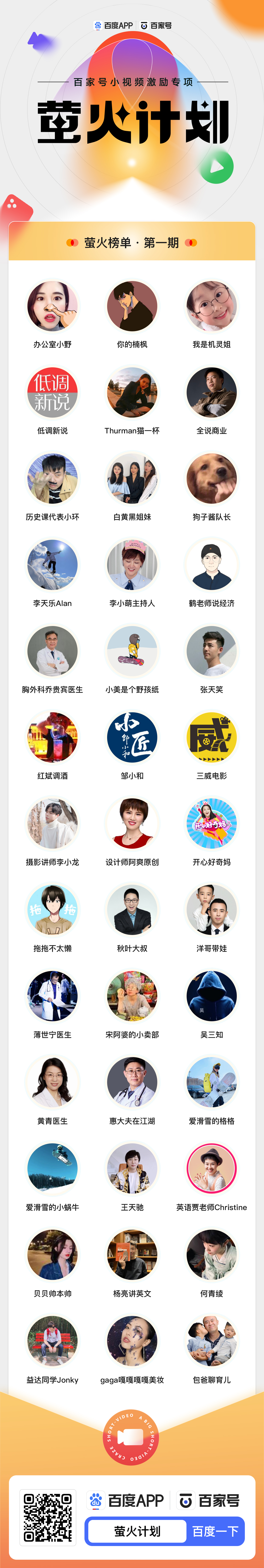 噔噔噔噔~萤火计划第一批super stars闪亮登场!