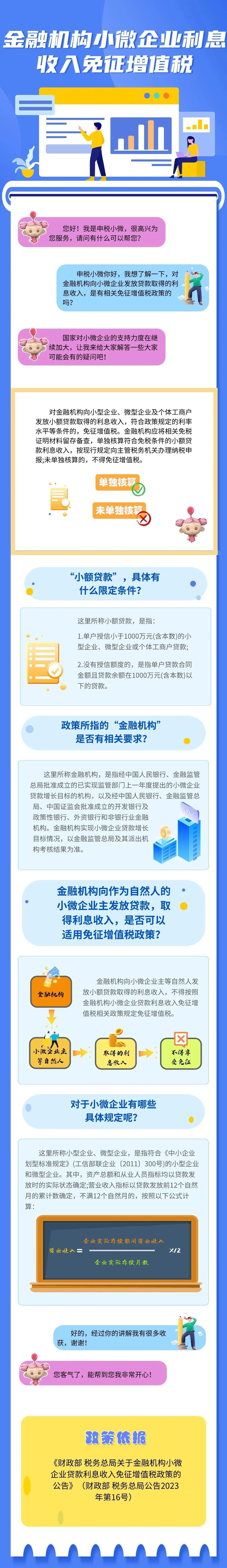 一图了解金融机构小微企业利息收入免征增值税政策