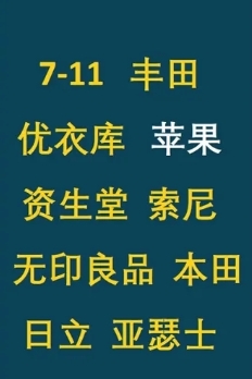 中国大陆消费者最喜爱的10个品牌：华为小米在列 抖音排名第一-第3张-科技-土特城网