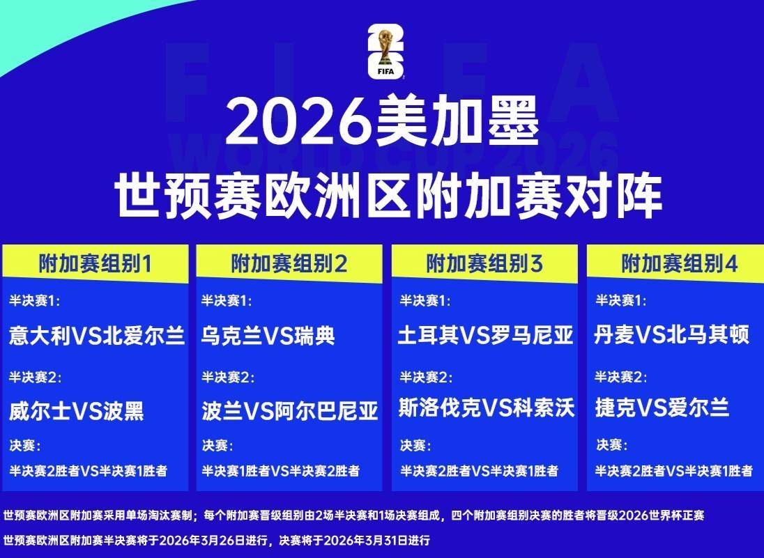 赛程｜欧洲豪门季前赛密集展开，关键词出炉，技战术磨合排在前列，球迷讨论提前升温