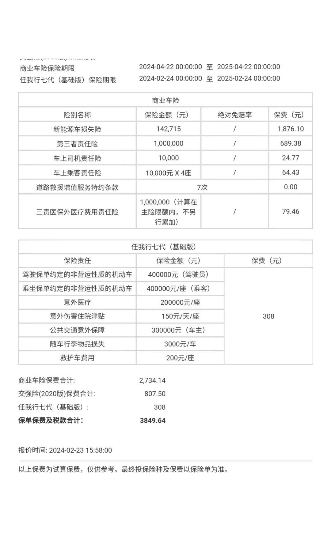 新能源汽车保险一年多少钱