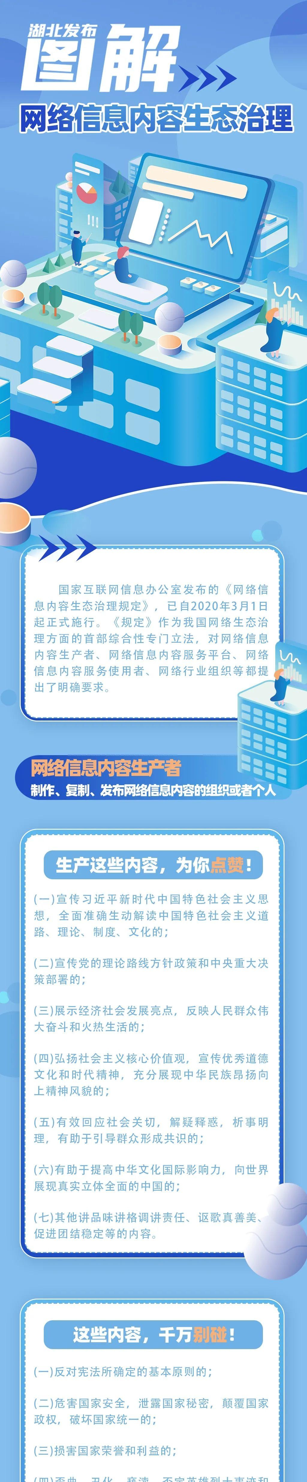 「网信普法」一图解读《网络信息内容生态治理规定》