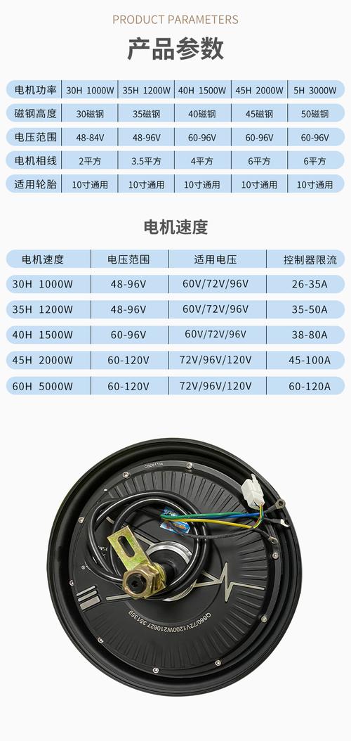 两轮电动车电机价格图片