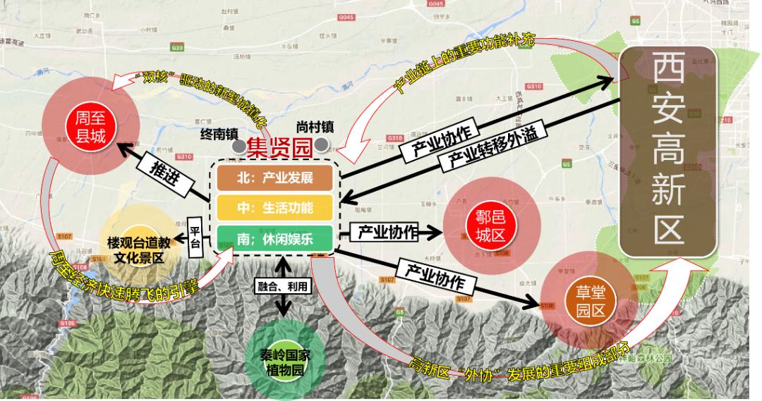 2021高新区集贤产业园图片