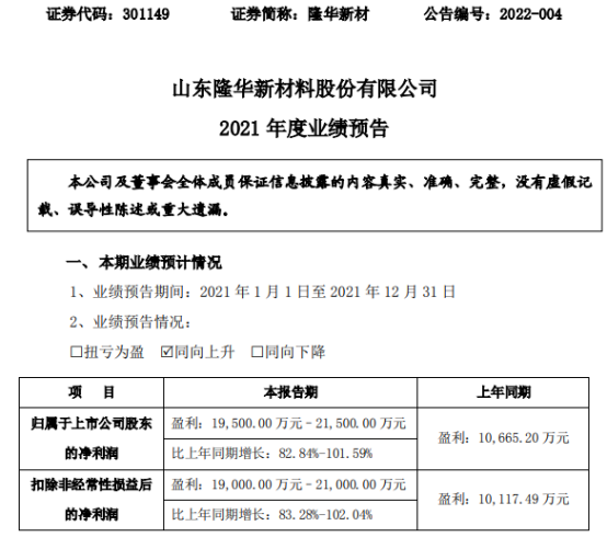 隆华新材2021年预计净利1.95亿-2.