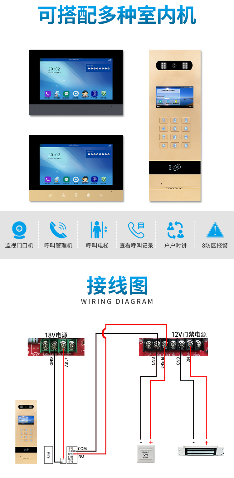 楼宇对讲系统,可视对讲门口单元主机