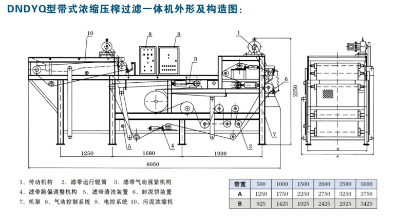 带式压滤机原理图图片