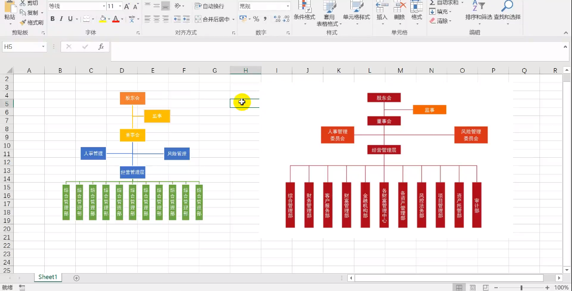 有效提高excel操作技能,快速绘制组织结构图