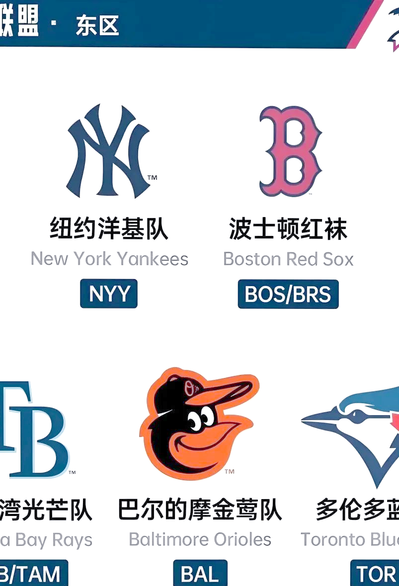 mlb:探秘美国职业棒球大联盟的历程与现状