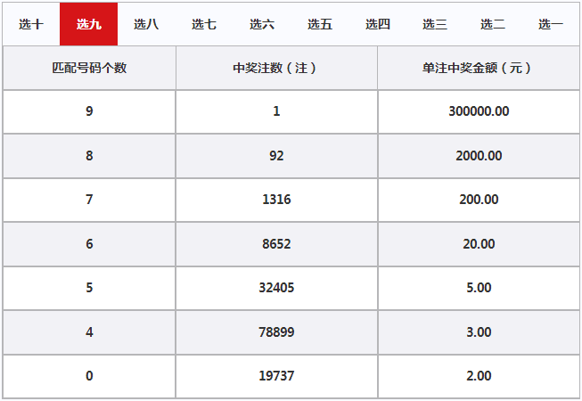 三中三期期准精选资料图片