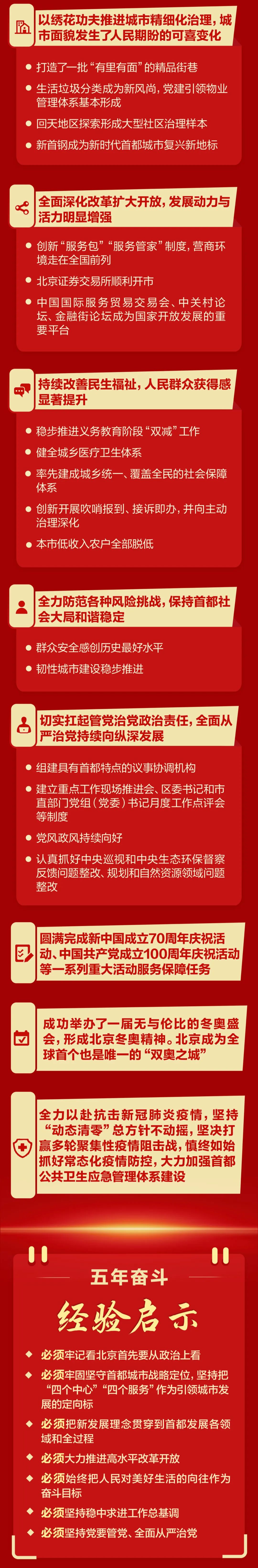 十三大报告图片