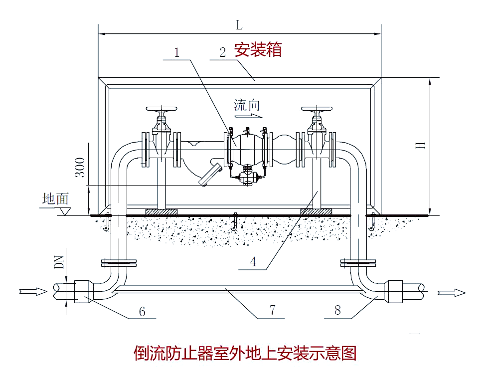 倒流防止器详解:安装注意事项与规范
