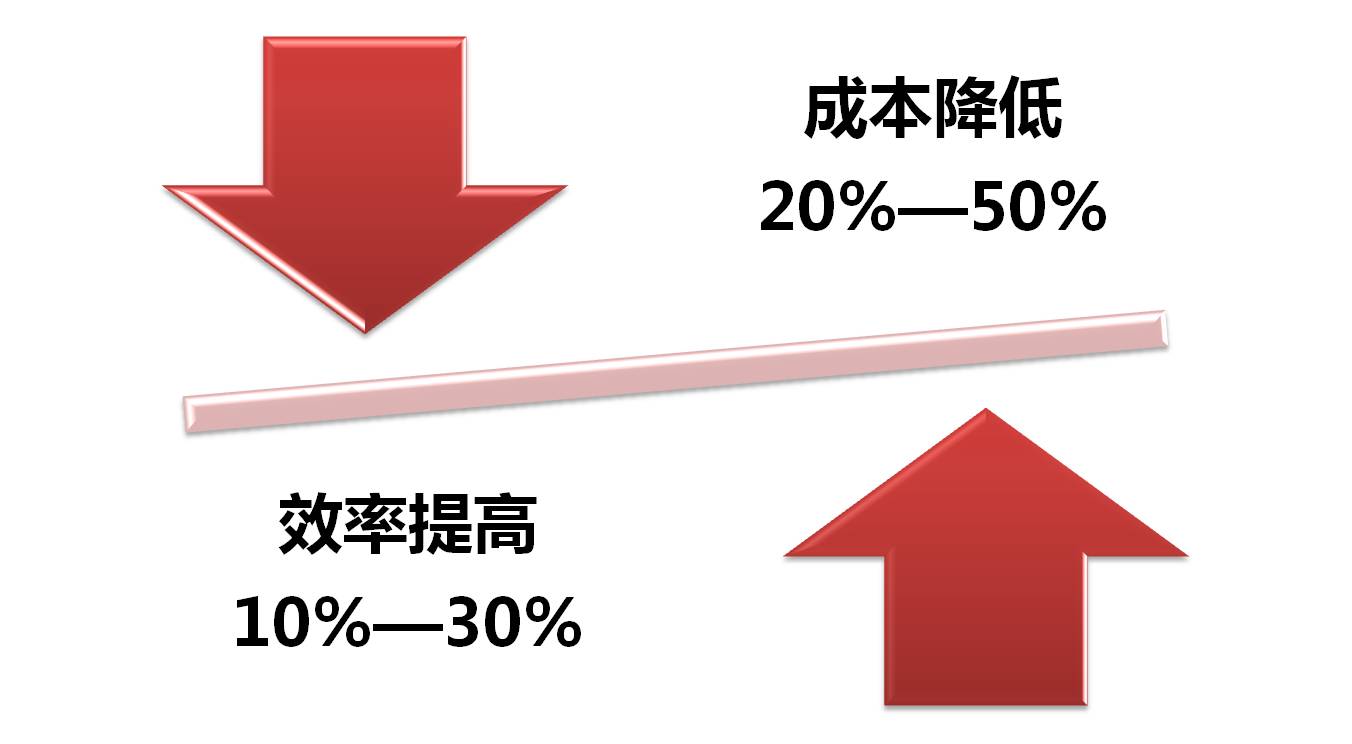 央企采购员在佰材网"圈子"分享:直螺纹连接套筒这样选错不了!