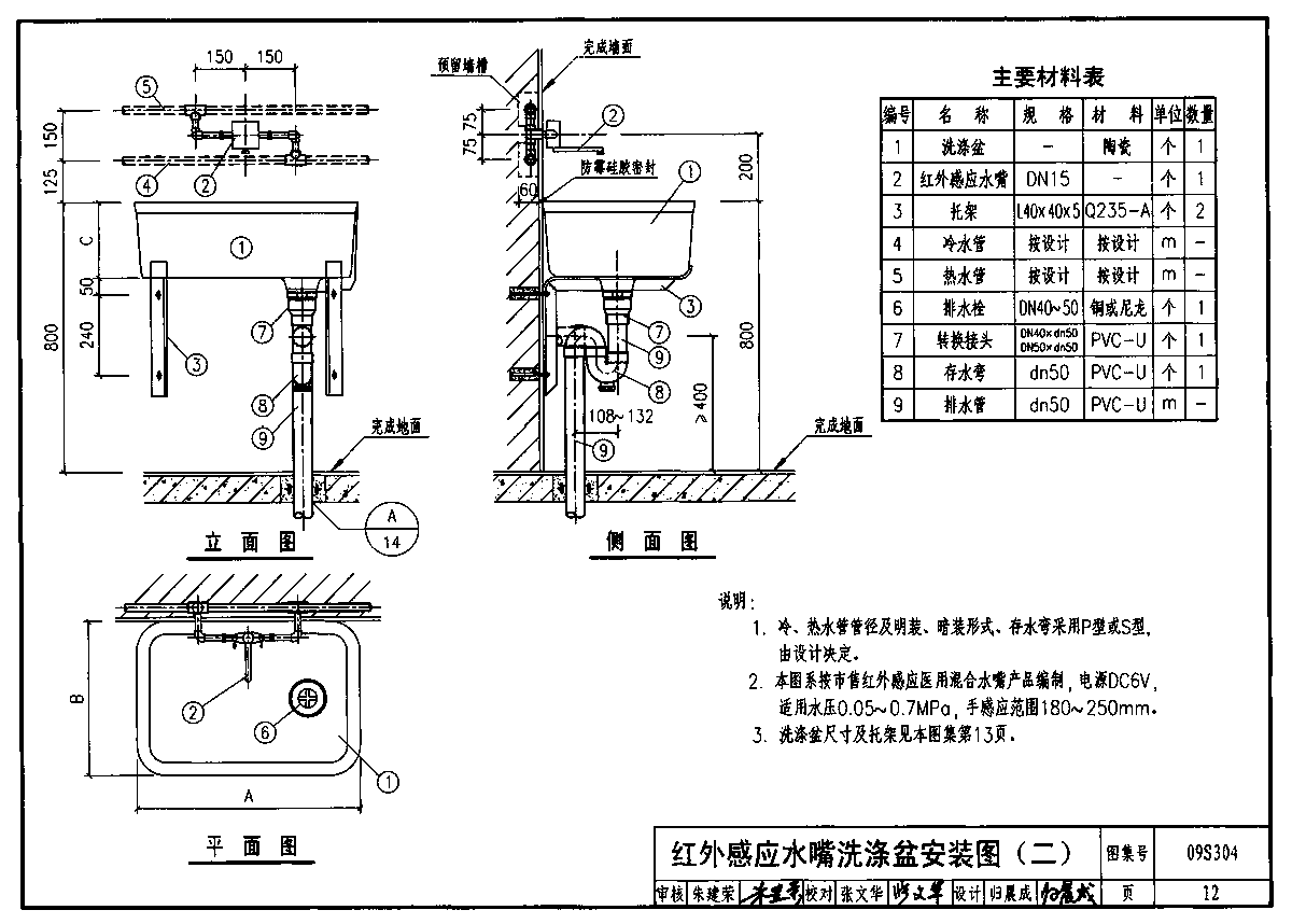 09s304 卫生设备安装图集