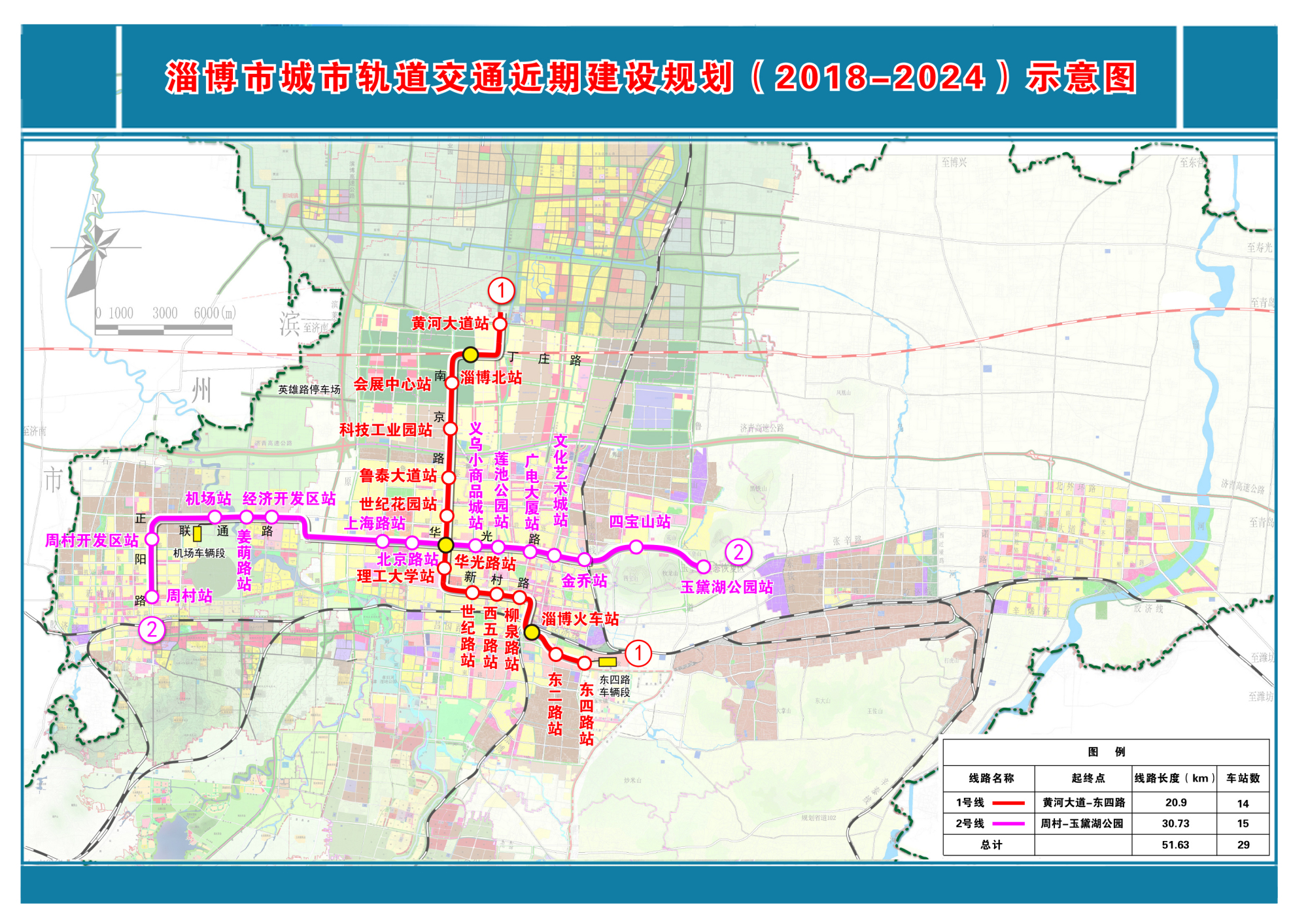 这个道路项目厉害了!建成后,淄博就有一环,二环了