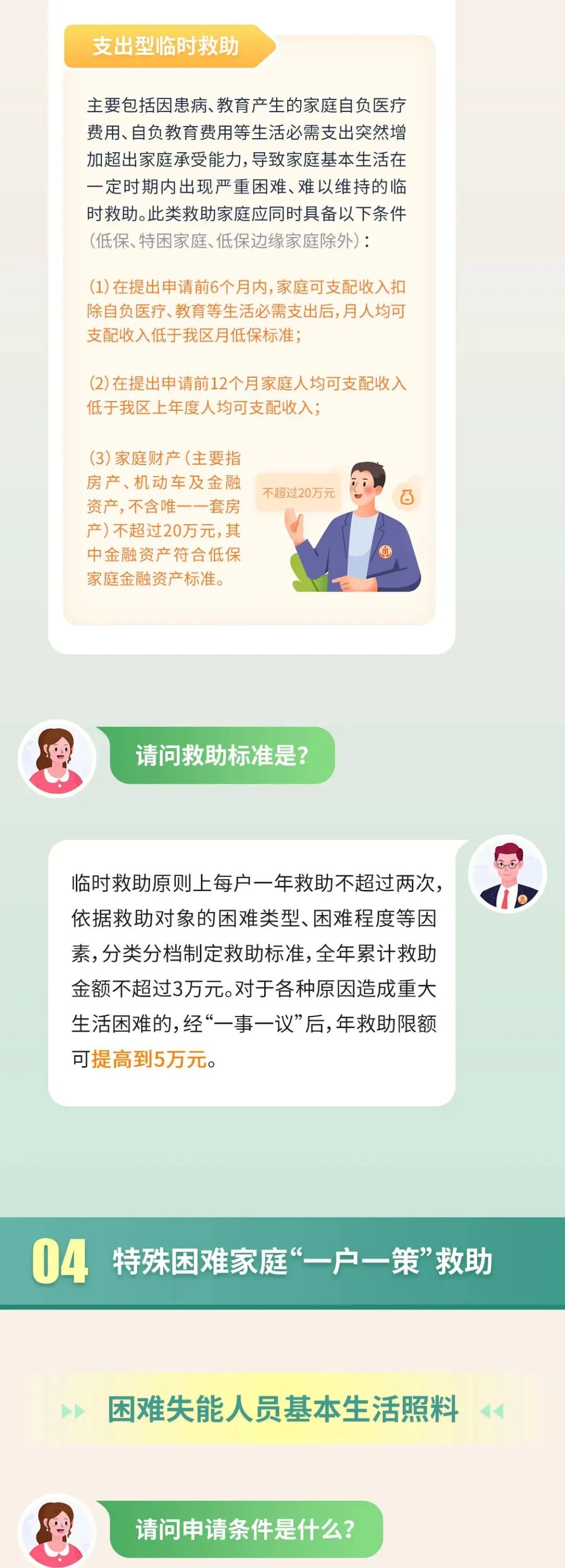 社会救助政策图片