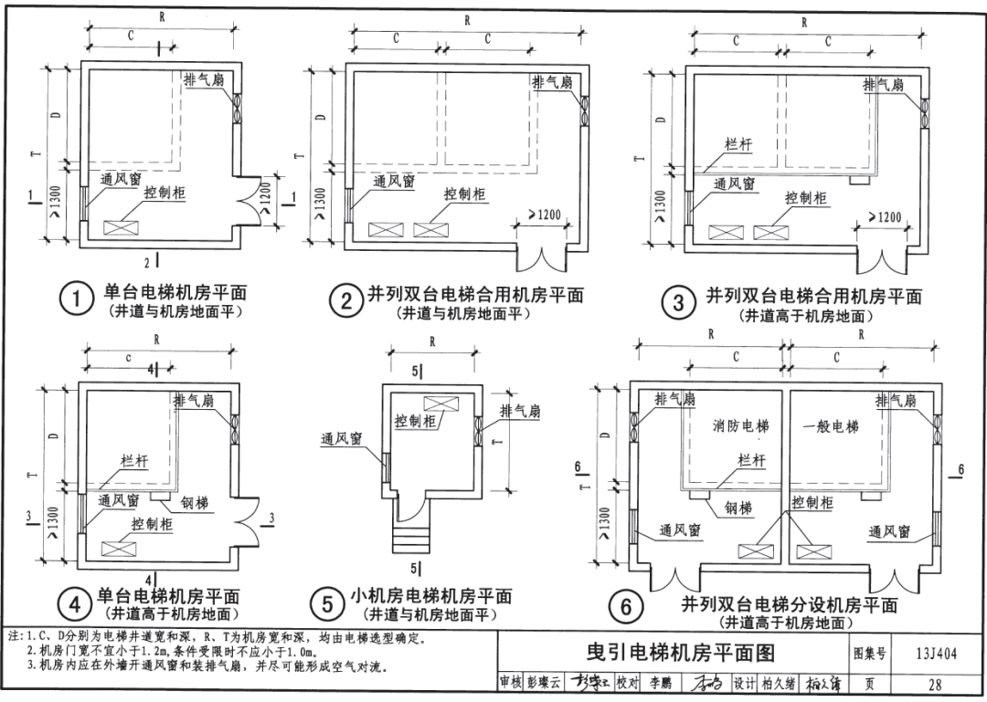 「問答」電梯機房的門最小能做多寬?