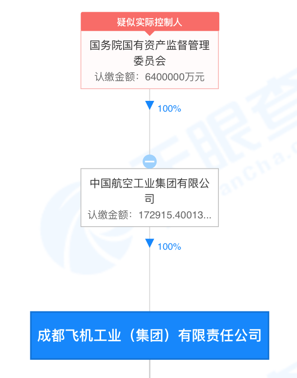 ǧ�ھ�����ͷ���ˣ��к�����⡰�������չ��ɷɼ���