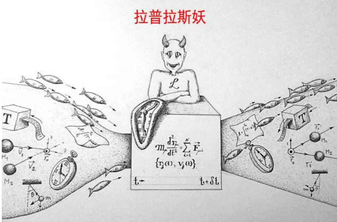 拉普拉斯妖是什么?一个知道宇宙过去和未来的"恶魔"