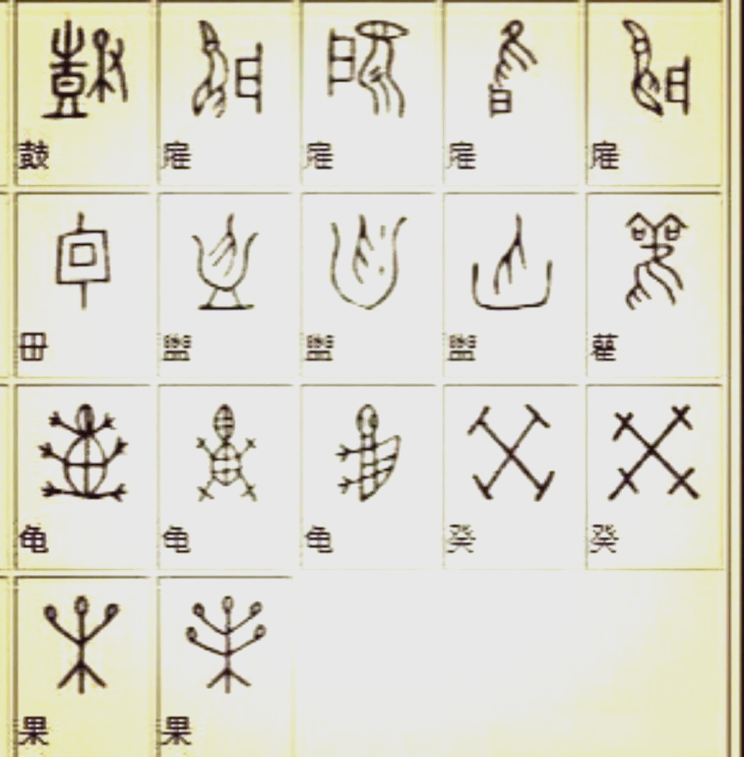 汉字的造字方法，汉字的造字方法有