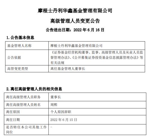 又一基金公司董事长离任！年内公募逾150位高管变更