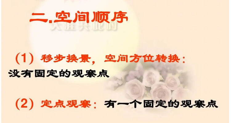 什么是空间顺序