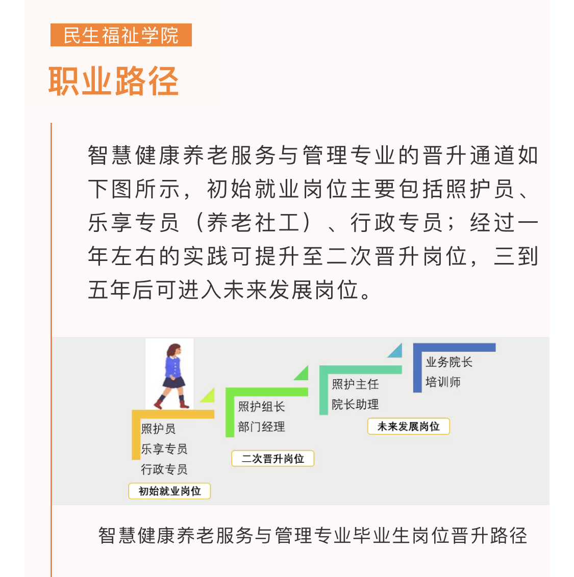 包含什么是智慧健康养老服务与管理的词条 包罗
什么是聪明
康健
养老服务与管理的词条（包罗什么是聪明康健养老服务与管理的词条之一） 健康