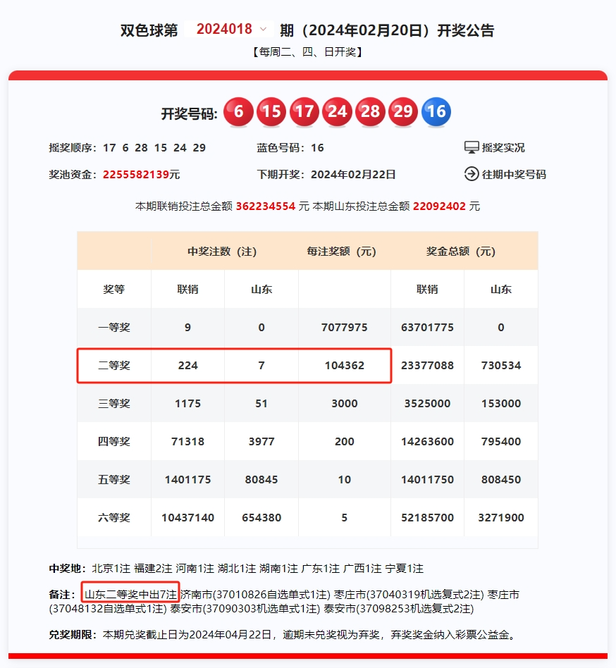 双色球开奖结果2021096图片